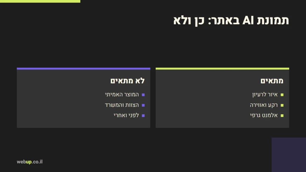 תרשים: תמונת AI באתר: כן ולא