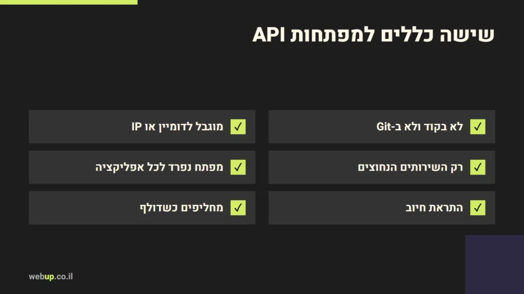 תרשים: שישה כללים למפתחות API