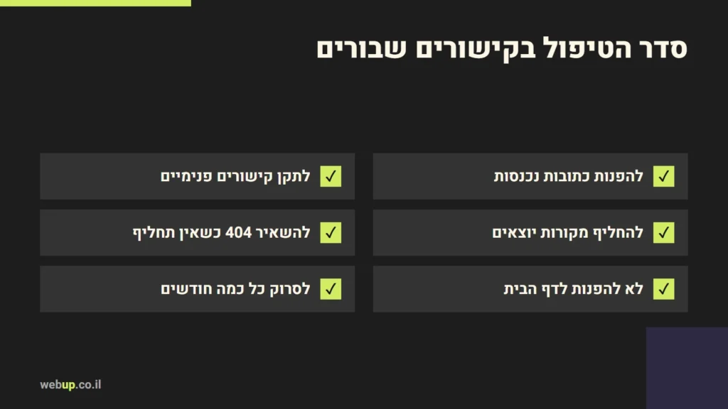 תרשים: סדר הטיפול בקישורים שבורים