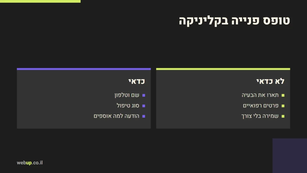 תרשים: טופס פנייה בקליניקה