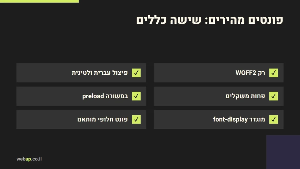 תרשים: פונטים מהירים: שישה כללים