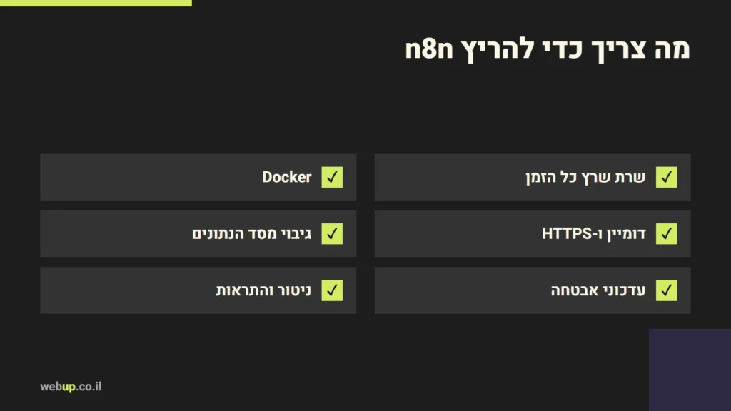 תרשים: מה צריך כדי להריץ n8n