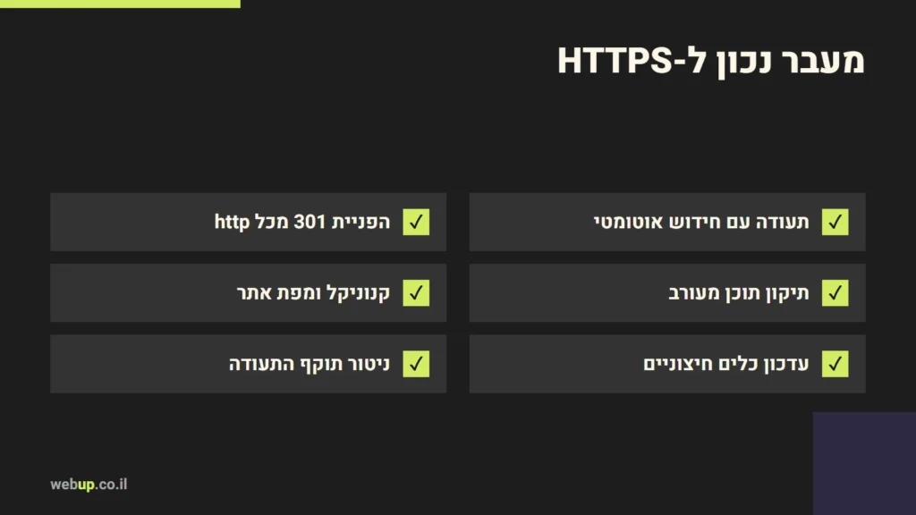 תרשים: מעבר נכון ל-HTTPS