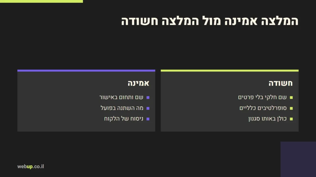תרשים: המלצה אמינה מול המלצה חשודה