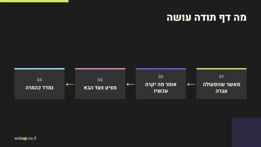 תרשים: מה דף תודה עושה