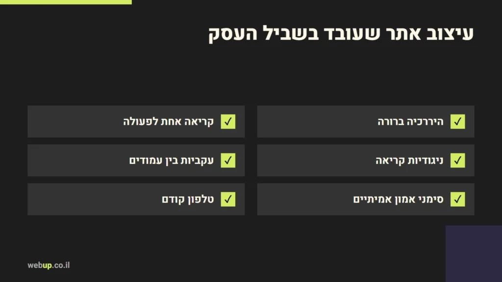 תרשים: עיצוב אתר שעובד בשביל העסק