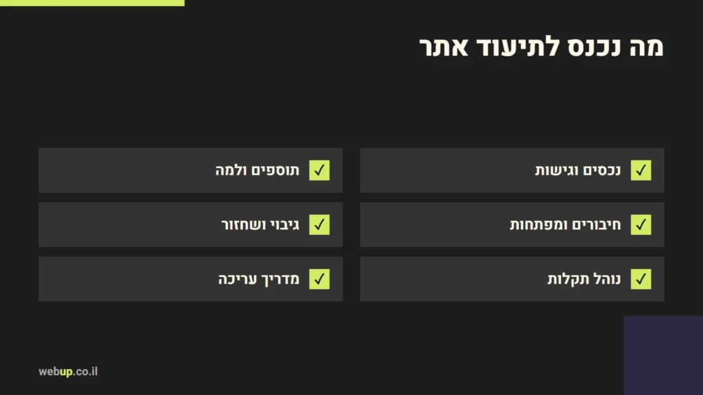 תרשים: מה נכנס לתיעוד אתר