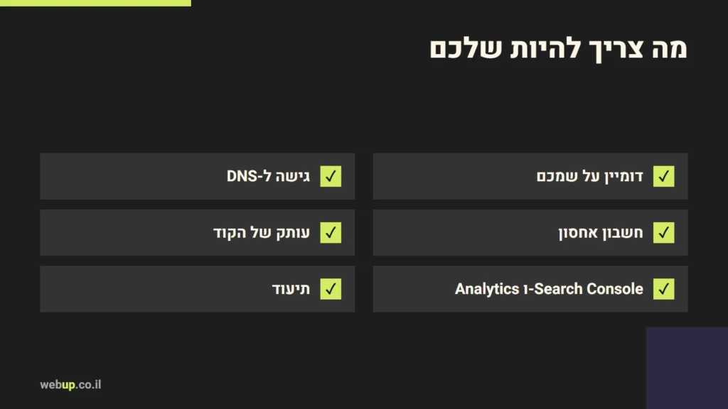 תרשים: מה צריך להיות שלכם